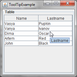 jtable-ToolTipText-example-3 Всплывающая подсказка с именем столбца - 2